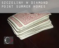 Szczeliny w  Diamond Point Summer Homes
