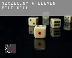 Szczeliny w Eleven Mile Hill