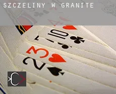 Szczeliny w Granite