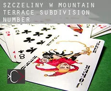 Szczeliny w Mountain Terrace Subdivision Number 1-4