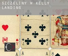 Szczeliny w  Kelly Landing