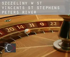 Szczeliny w  St. Vincent's-St. Stephen's-Peter's River