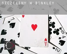 Szczeliny w  Binkley
